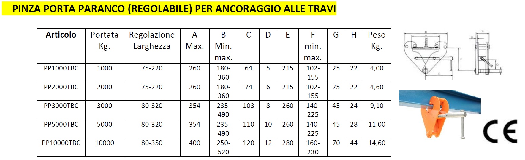 sito6