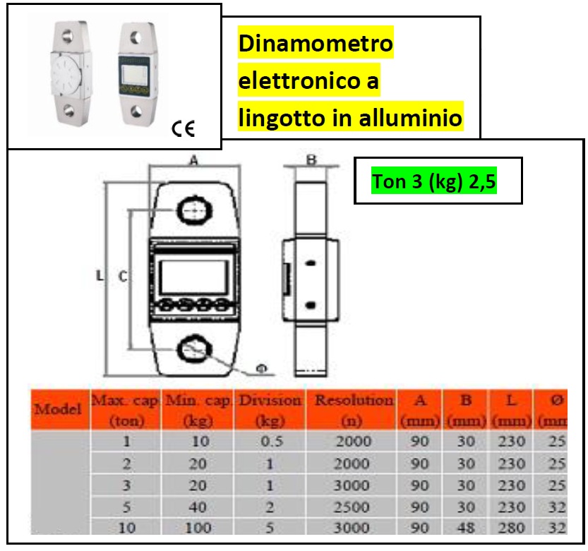 sito9