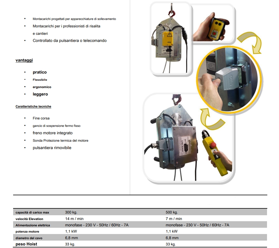 ARGANO ELETTRICO A FUNE PASSANTE PORTATA KG.90 -250 - 300 - 500 – 1000 - 1500